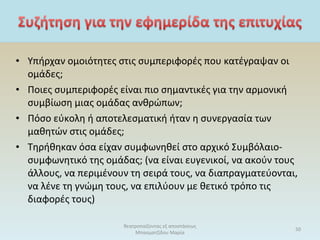 • Υπήρχαν ομοιότητες στις συμπεριφορές που κατέγραψαν οι
ομάδες;
• Ποιες συμπεριφορές είναι πιο σημαντικές για την αρμονική
συμβίωση μιας ομάδας ανθρώπων;
• Πόσο εύκολη ή αποτελεσματική ήταν η συνεργασία των
μαθητών στις ομάδες;
• Τηρήθηκαν όσα είχαν συμφωνηθεί στο αρχικό Συμβόλαιο-
συμφωνητικό της ομάδας; (να είναι ευγενικοί, να ακούν τους
άλλους, να περιμένουν τη σειρά τους, να διαπραγματεύονται,
να λένε τη γνώμη τους, να επιλύουν με θετικό τρόπο τις
διαφορές τους)
θεατροπαίζοντας εξ αποστάσεως
Μπασματζίδου Μαρία
50
 
