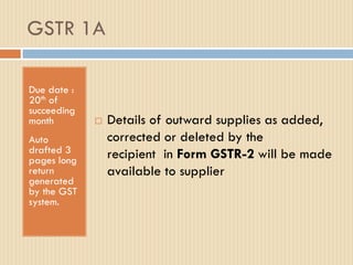 GSTR 1A
Due date :
20th of
succeeding
month
Auto
drafted 3
pages long
return
generated
by the GST
system.
 Details of outward supplies as added,
corrected or deleted by the
recipient in Form GSTR-2 will be made
available to supplier
 
