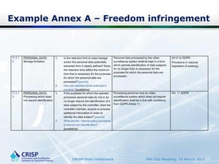 CRISP final conference 6th CoU Meeting, 16 March 2017
Example Annex A – Freedom infringement
Fi.3.1
2
PERSONAL DATA,
Storage limitation
1. Is the retention limit of video footage
and/or the personal data potentially
extracted form it clearly defined? Does
the retention time reflect the minimum
time that is necessary for the purposes
for which the personal data are
processed? [yes/no]
2. How are retention limits enforced in
practice? [qualitative]
Personal data processed by the video
surveillance system shall be kept in a form
which permits identification of data subjects
for no longer than is necessary for the
purposes for which the personal data are
processed.
Art 5.1e GDPR
Provisions in national
legislation (if existing).
Fi.3.1
3
PERSONAL DATA,
Processing which does
not require identification
1. If the purposes for which the operator
processes personal data do not or do
no longer require the identification of a
data subject by the controller, does the
controller maintain, acquire or process
additional information in order to
identify the data subject? [yes/no]
2. What are the internal policy provisions
to assure non identification?
[qualitative]
Processing personal data by video
surveillance system which does not require
identification shall be in line with conditions
from GDPR Article 11.
Art. 11 GDPR
 