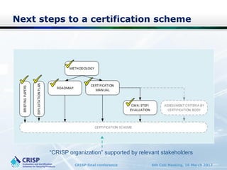 CRISP final conference 6th CoU Meeting, 16 March 2017
Next steps to a certification scheme
“CRISP organization” supported by relevant stakeholders
 