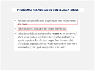 PROBLEMAS RELACIONADOS CON EL AGUA DULCE
 