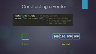 Vector Pdf Vector Pdf