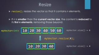 Resize
 resize(), resizes the vector so that it contains n elements.
 If n is smaller than the current vector size, the content is reduced to
its first n elements, removing those beyond.
10 20 30 40 50 60 myVector.size() = 6
10 20 30 40 myVector.size() = 4
myVector.resize(4);
myVector<int>
 