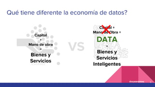 @xuxoramos
Qué tiene diferente la economía de datos?
Escasez Abundancia
VS
Capital
+
Mano de obra
=
Bienes y
Servicios
Cap...