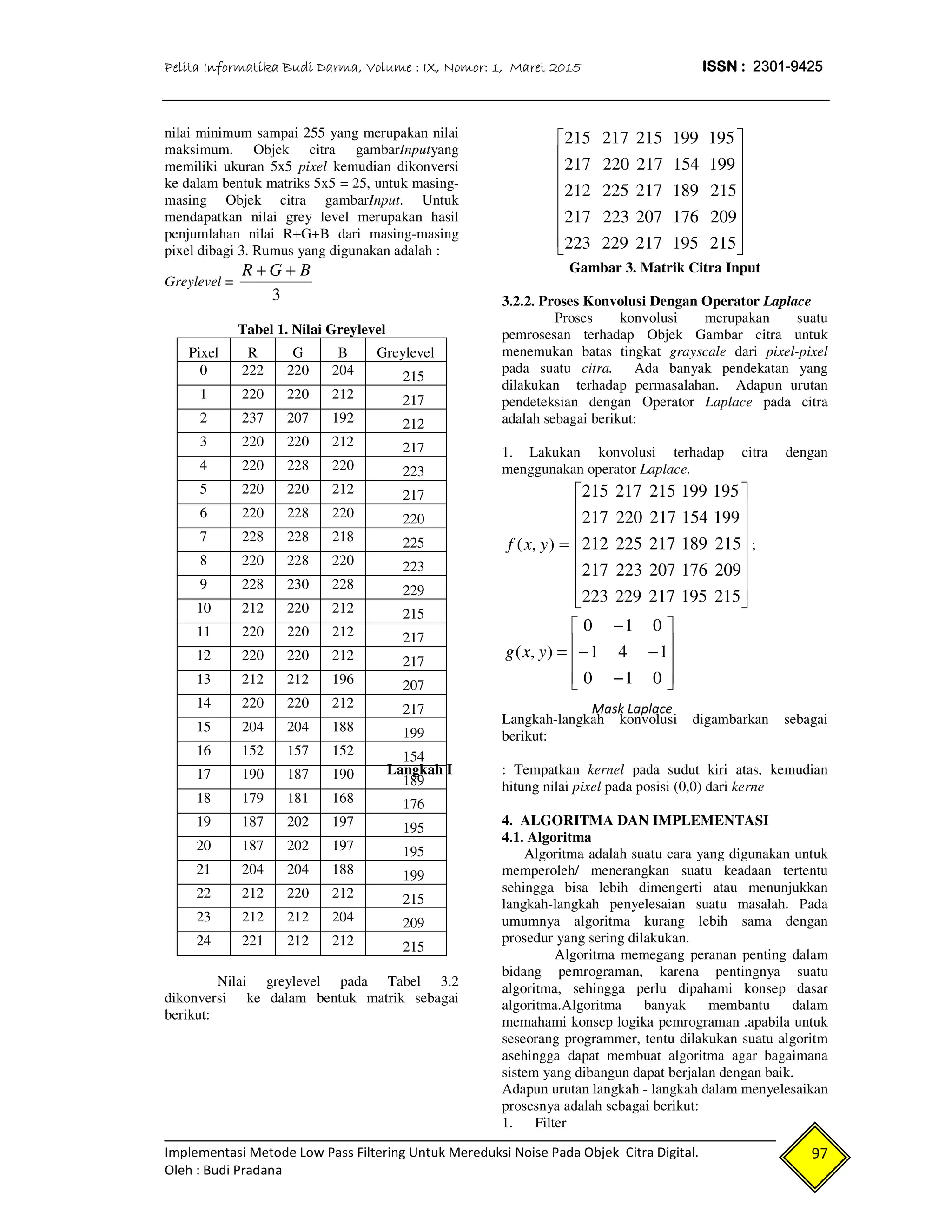 Pelita Informatika Budi Darma, Volume : IX, Nomor: 1, Maret 2015 ISSN : 2301-9425
Implementasi Metode Low Pass Filtering Untuk Mereduksi Noise Pada Objek Citra Digital.
Oleh : Budi Pradana
97
nilai minimum sampai 255 yang merupakan nilai
maksimum. Objek citra gambarInputyang
memiliki ukuran 5x5 pixel kemudian dikonversi
ke dalam bentuk matriks 5x5 = 25, untuk masing-
masing Objek citra gambarInput. Untuk
mendapatkan nilai grey level merupakan hasil
penjumlahan nilai R+G+B dari masing-masing
pixel dibagi 3. Rumus yang digunakan adalah :
Greylevel =
3
BGR ++
Tabel 1. Nilai Greylevel
Pixel R G B Greylevel
0 222 220 204 215
1 220 220 212 217
2 237 207 192 212
3 220 220 212 217
4 220 228 220 223
5 220 220 212 217
6 220 228 220 220
7 228 228 218 225
8 220 228 220 223
9 228 230 228 229
10 212 220 212 215
11 220 220 212 217
12 220 220 212 217
13 212 212 196 207
14 220 220 212 217
15 204 204 188 199
16 152 157 152 154
17 190 187 190 189
18 179 181 168 176
19 187 202 197 195
20 187 202 197 195
21 204 204 188 199
22 212 220 212 215
23 212 212 204 209
24 221 212 212 215
Nilai greylevel pada Tabel 3.2
dikonversi ke dalam bentuk matrik sebagai
berikut:
















215195217229223
209176207223217
215189217225212
199154217220217
195199215217215
Gambar 3. Matrik Citra Input
3.2.2. Proses Konvolusi Dengan Operator Laplace
Proses konvolusi merupakan suatu
pemrosesan terhadap Objek Gambar citra untuk
menemukan batas tingkat grayscale dari pixel-pixel
pada suatu citra. Ada banyak pendekatan yang
dilakukan terhadap permasalahan. Adapun urutan
pendeteksian dengan Operator Laplace pada citra
adalah sebagai berikut:
1. Lakukan konvolusi terhadap citra dengan
menggunakan operator Laplace.
=),( yxf
















215195217229223
209176207223217
215189217225212
199154217220217
195199215217215
;










−
−−
−
=
010
141
010
),( yxg
Langkah-langkah konvolusi digambarkan sebagai
berikut:
Langkah I : Tempatkan kernel pada sudut kiri atas, kemudian
hitung nilai pixel pada posisi (0,0) dari kerne
4. ALGORITMA DAN IMPLEMENTASI
4.1. Algoritma
Algoritma adalah suatu cara yang digunakan untuk
memperoleh/ menerangkan suatu keadaan tertentu
sehingga bisa lebih dimengerti atau menunjukkan
langkah-langkah penyelesaian suatu masalah. Pada
umumnya algoritma kurang lebih sama dengan
prosedur yang sering dilakukan.
Algoritma memegang peranan penting dalam
bidang pemrograman, karena pentingnya suatu
algoritma, sehingga perlu dipahami konsep dasar
algoritma.Algoritma banyak membantu dalam
memahami konsep logika pemrograman .apabila untuk
seseorang programmer, tentu dilakukan suatu algoritm
asehingga dapat membuat algoritma agar bagaimana
sistem yang dibangun dapat berjalan dengan baik.
Adapun urutan langkah - langkah dalam menyelesaikan
prosesnya adalah sebagai berikut:
1. Filter
Mask Laplace
 