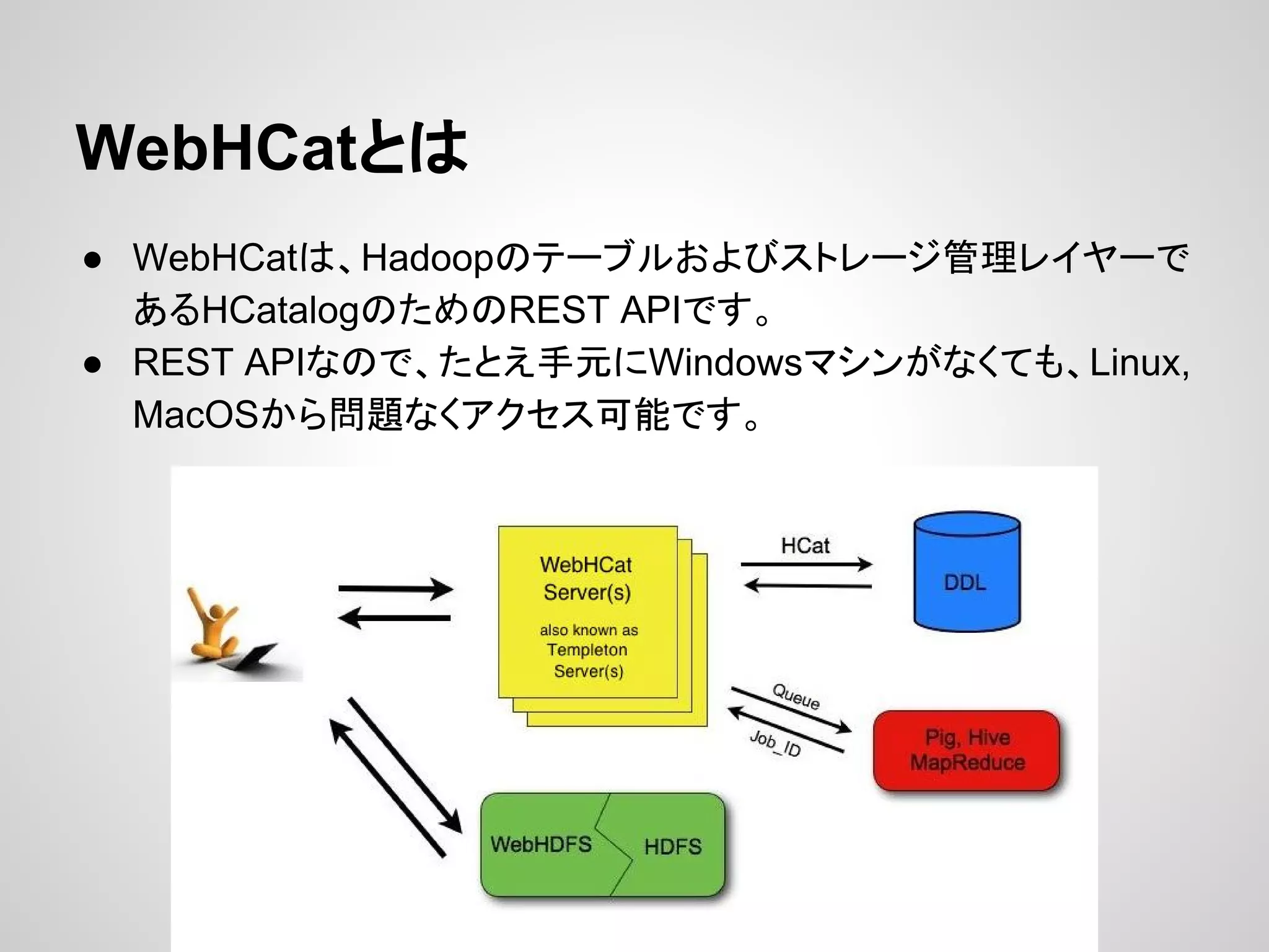 WebHCatとは
● WebHCatは、Hadoopのテーブルおよびストレージ管理レイヤーで
あるHCatalogのためのREST APIです。
● REST APIなので、たとえ手元にWindowsマシンがなくても、Linux,
MacOSから問題なくアクセス可能です。
 