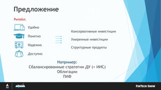 Предложение
Консервативные инвестиции
Умеренные инвестиции
Структурные продукты
Удобно
Понятно
Надежно
Доступно
Например:
Сбалансированные стратегии ДУ (+ ИИС)
Облигации
ПИФ
Ритейл:
 