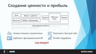 Создание ценности и прибыль
Низкая стоимость привлечения
Удобный и функциональный ЛК
Формирование ценности
Понятный и быстрый сайт
Онлайн поддержка
САМ ПРОДУКТ
 