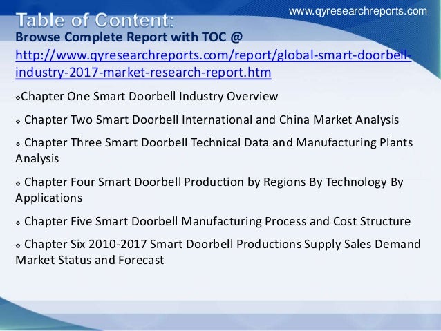 Global Smart Doorbell Industry 2017 Annual Growth Value