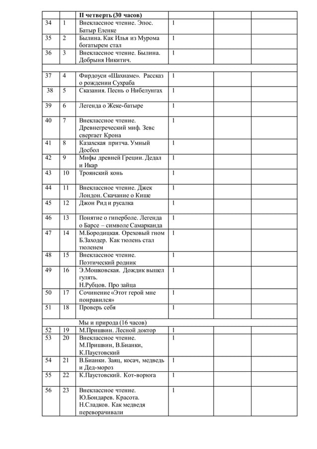 литература 4 класс | PDF