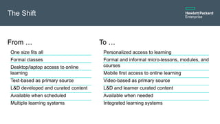 The Shift
From …
One size fits all
Formal classes
Desktop/laptop access to online
learning
Text-based as primary source
L&...