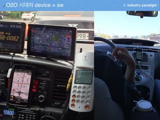 1. industry paradigmO2O 시대의 device = sw
 