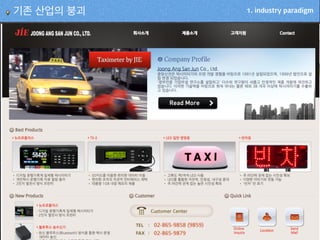 1. industry paradigm기존 산업의 붕괴
 