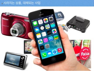 사라지는 상품, 대체되는 사업
 