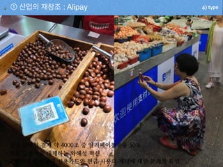 4) type① 산업의 재창조 : Alipay
•중s 모바일 k제 약 4)))조 중 알리페이점유율 .)%
•기존 x융사를 대체하는 와해성 혁신
•스마트폰의 보yp 신용카드와 현x 사용의 제약에 대한 문화적 특성
 