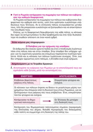 9
Α΄. ΟΙ ΕΛΛΗΝΕΣ ΚΑΙ ΟΙ ΡΩΜΑΙΟΙ
Γιατί οι Ρωμαίοι κατάργησαν τις συμμαχίες των πόλεων και κυβέρνη-
σαν την καθεμία διαφορετικά;
Οι Ρωμαίοι κατάργησαν τις συμμαχίες των πόλεων και κυβέρνησαν δια-
φορετικά την καθεμία από αυτές, γιατί έτσι κράτησαν ευκολότερα υπό-
δουλους τους Έλληνες. Αν οι ελληνικές πόλεις συνεργάζονταν μεταξύ
τους, τότε θα μπορούσαν ευκολότερα να ξεσηκωθούν και να αποκτήσουν
την ελευθερία τους.
Επίσης, με τη διαφορετική διακυβέρνηση της κάθε πόλης, οι κάτοικοι
δεν είχαν να αντιμετωπίσουν τα ίδια προβλήματα και έτσι ήταν δυσκολό-
τερο να ενωθούν απέναντι σε έναν κοινό εχθρό.
Άλλα κείμενα μας πληροφορούν
Ο Πολύβιος για την ερήμωση της υπαίθρου
Οι άνθρωποι δεν έκαναν αρκετά παιδιά και έτσι ο πληθυσμός λιγόστευε
τόσο στις πόλεις όσο και στην ύπαιθρο. Στην ύπαιθρο δεν υπήρχαν «χέ-
ρια» για τις αγροτικές εργασίες και επομένως παράγονταν λιγότερα προ-
ϊόντα. Αλλά και οι κάτοικοι των πόλεων λιγόστευαν συνεχώς. Έτσι, ενώ
δεν υπήρχαν αρρώστιες ούτε πόλεμοι, η Ελλάδα σιγά σιγά ερήμωνε.
Ασχολούμαστε με το Τετράδιο Εργασιών
1. Αντιστοιχίστε τις ενέργειες των Ρωμαίων με τα αποτελέσματά τους και
σχολιάστε κάθε ζεύγος, μετά την αντιστοίχισή του.
ΕΝΕΡΓΕΙΕΣ ΑΠΟΤΕΛΕΣΜΑΤΑ
Επέβαλαν βαρύτατους
φόρους στις πόλεις.
Επικράτησαν φτώχεια και
ανέχεια.
Οι κάτοικοι των πόλεων έπρεπε να δίνουν το μεγαλύτερο μέρος των
χρημάτων που έπαιρναν από τη δουλειά τους στους Ρωμαίους, για να
ξεπληρώνουν τους φόρους που τους επέβαλλαν. Έτσι, επικράτησαν
παντού φτώχεια και ανέχεια.
Κατάργησαν τα δημο-
κρατικά πολιτεύματα.
Οι Έλληνες δε μετείχαν
στη διοίκησή τους.
Κατάργηση του δημοκρατικού πολιτεύματος σημαίνει περιορισμός
της Εκκλησίας του ∆ήμου, δηλαδή περιορισμός του δικαιώματος
κάθε πολίτη να συμμετέχει στη διοίκηση της πόλης του.
Επιμέλεια: Χρήστος Χαρμπής http://xristx.blogspot.gr σελ.14
 