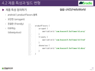 4.2 제품 특성과 빌드 변형
▶ 제품 특성 정의하기
› android > productFlavors 블록
› 오만한 (arrogant)
› 친절한 (friendly)
› 아부하는
(obsequious)
Page 15
실습: ch03/HelloWorld
 