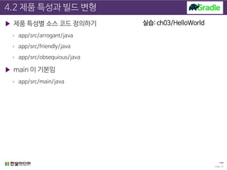 4.2 제품 특성과 빌드 변형
▶ 제품 특성별 소스 코드 정의하기
› app/src/arrogant/java
› app/src/friendly/java
› app/src/obsequious/java
▶ main 이 기본임
› app/src/main/java
Page 18
실습: ch03/HelloWorld
 
