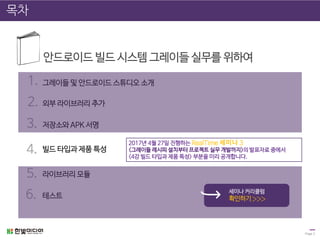 Page 3
목차
안드로이드 빌드 시스템 그레이들 실무를 위하여
1.
2.
3.
4.
라이브러리 모듈5.
테스트
그레이들 및 안드로이드 스튜디오 소개
저장소와 APK 서명
빌드 타입과 제품 특성
6.
외부 라이브러리 추가
RealTime 세미나 3
세미나 커리큘럼
확인하기 ›››
 