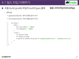 4.1 빌드 타입 이해하기
▶ 모듈 build.gradle 파일의 buildTypes 블록
› debug
• applicationIdSuffix : 패키지 명에 접미사 추가
• versionNameSuffix : 버전 이름에 접미사 추가
Page 9
실습: ch03/MyAndroidApp
 