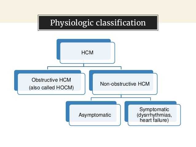 Cardiology 4.6. Hypertrophic Cardiomyopathy HCM - Dr. Farjad Ikram