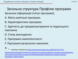 Загальна структура Профілю програми
Загальна інформація (титул програми).
A. Мета освітньої програми.
B. Характеристика програми.
C. Здатність до працевлаштування та подальшого
навчання.
D. Стиль викладання.
E. Програмні компетентності.
F. Програмні результати навчання
* - - довідкова інформація http://www.erasmusplus.org.ua/2014-05-30-14-56-
19/prezentatsii/category/3-materialy-natsionalnoi-komandy-ekspertiv-shchodo-zaprovadzhennia-
instrumentiv-bolonskoho-protsesu.html?download=84:rozroblennia-osvitnikh-prohram-
metodychni-rekomendatsii
Розроблення освітніх програм: основні складові Слайд 12
 