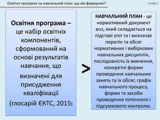 Освітня програма –
це набір освітніх
компонентів,
сформований на
основі результатів
навчання, що
визначені для
присудження
кваліфікації
(глосарій ЄКТС, 2015)
НАВЧАЛЬНИЙ ПЛАН - це
нормативний документ
внз, який складається на
підставі опп та і визначає
перелік та обсяг
нормативних і вибіркових
навчальних дисциплін,
послідовність їх вивчення,
конкретні форми
проведення навчальних
занять та їх обсяг, графік
навчального процесу,
форми та засоби
проведення поточного і
підсумкового контролю.
>
Освітня програма чи навчальний план: що ми формуємо? Слайд 7
 