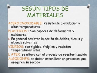 SEGÚN TIPOS DE
MATERIALES
ACERO INOXIDABLE: Resistente a oxidación y
altas temperaturas
PLASTICOS : Son capaces de deformarse y
moldearse.
O En general resisten la acción de ácidos, álcalis y
algunos solventes
VIDRIOS: son rígidos, frágiles y resisten
temperaturas altas.
L ATEX :se altera con el proceso de reesterilización
ALGODONES: se deben esterilizar en procesos que
aseguren su secado
 
