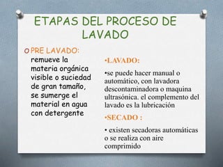 ETAPAS DEL PROCESO DE
LAVADO
O PRE LAVADO:
remueve la
materia orgánica
visible o suciedad
de gran tamaño,
se sumerge el
material en agua
con detergente
•LAVADO:
•se puede hacer manual o
automático, con lavadora
descontaminadora o maquina
ultrasónica. el complemento del
lavado es la lubricación
•SECADO :
• existen secadoras automáticas
o se realiza con aire
comprimido
 