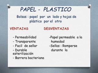 PAPEL - PLASTICO
Bolsas : papel por un lado y hojas de
plástico por el otro
VENTAJAS DESVENTAJAS
- Permeabilidad -Papel permeable a la
- Transparente humedad
- Facil de sellar -Sellos : Romperse
- Durable durante la
esterilización
- Barrera bacteriana
 