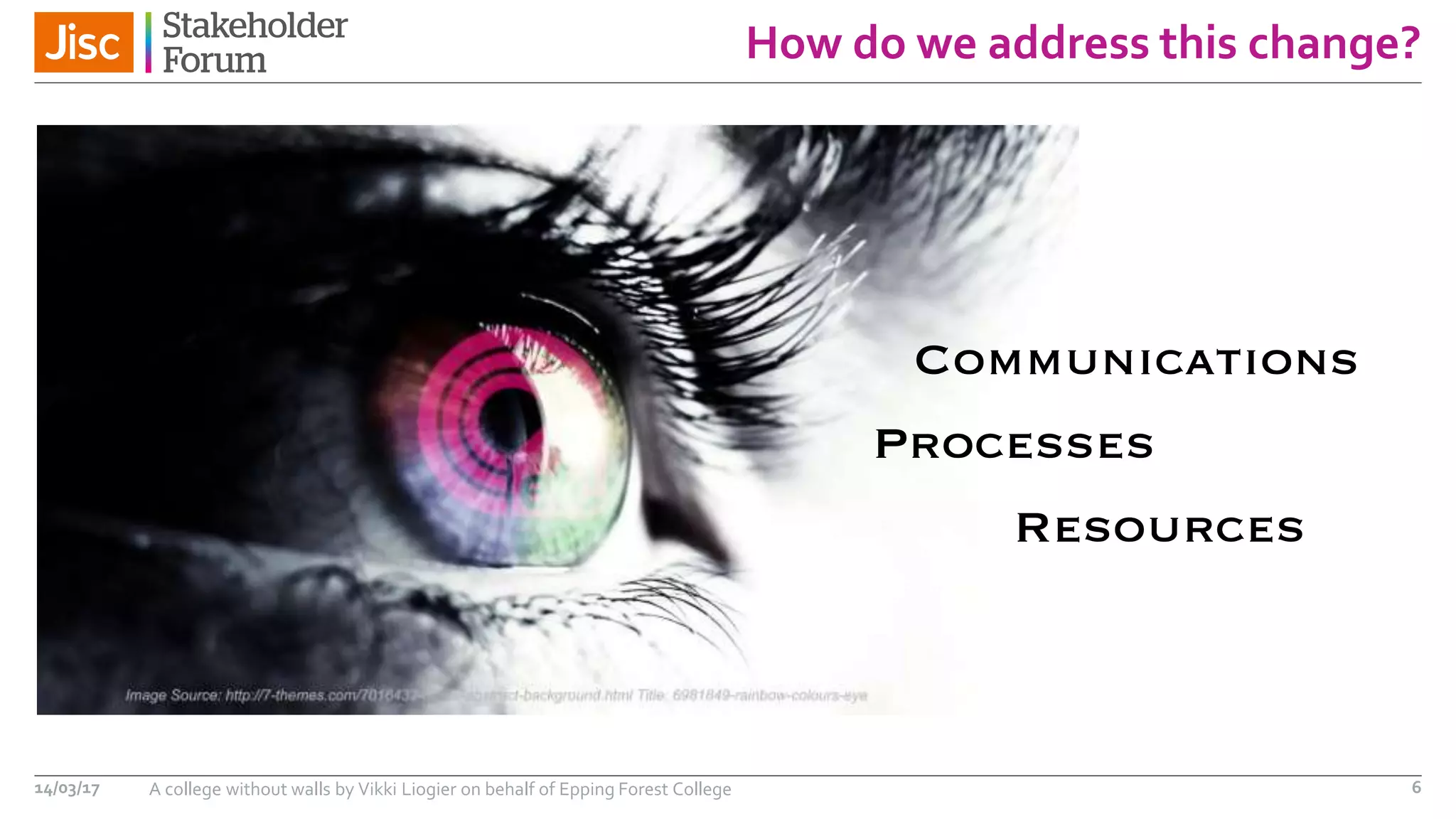 How do we address this change?
14/03/17 A college without walls by Vikki Liogier on behalf of Epping Forest College 6
 