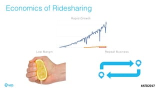 Economics of Ridesharing
Rapid Growth
Low Margin Repeat Business
#ATD2017
 