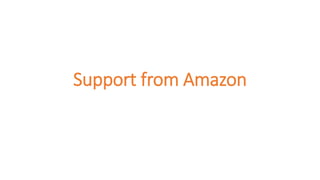 Support from Amazon
 