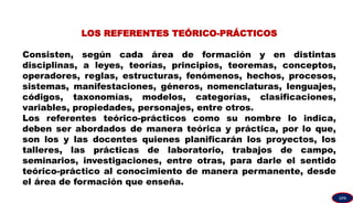 LOS REFERENTES TEÓRICO-PRÁCTICOS
Consisten, según cada área de formación y en distintas
disciplinas, a leyes, teorías, principios, teoremas, conceptos,
operadores, reglas, estructuras, fenómenos, hechos, procesos,
sistemas, manifestaciones, géneros, nomenclaturas, lenguajes,
códigos, taxonomías, modelos, categorías, clasificaciones,
variables, propiedades, personajes, entre otros.
Los referentes teórico-prácticos como su nombre lo indica,
deben ser abordados de manera teórica y práctica, por lo que,
son los y las docentes quienes planificarán los proyectos, los
talleres, las prácticas de laboratorio, trabajos de campo,
seminarios, investigaciones, entre otras, para darle el sentido
teórico-práctico al conocimiento de manera permanente, desde
el área de formación que enseña.
GPA
 