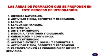 LAS ÁREAS DE FORMACIÓN QUE SE PROPONEN EN
ESTE PROCESO DE INTEGRACIÓN:
1. CIENCIAS NATURALES.
2. ACTIVIDAD FÍSICA, DEPORTES Y RECREACIÓN.
3. LENGUA.
4. LENGUA EXTRANJERA.
5. MATEMÁTICA.
6. ARTE Y PATRIMONIO
7. MEMORIA, TERRITORIO Y CIUDADANÍA.
8. ORIENTACIÓN Y CONVIVENCIA.
12. ARTE Y PATRIMONIO
13. ACCIÓN CIENTÍFICA, SOCIAL Y COMUNITARIA.
14. ACTIVIDAD FÍSICA, DEPORTES Y RECREACIÓN.
15. PARTICIPACIÓN EN LA PRODUCCIÓN DE BIENES Y
SERVICIOS.
GPA
 