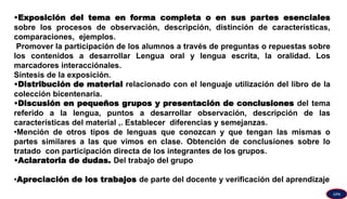 •Exposición del tema en forma completa o en sus partes esenciales
sobre los procesos de observación, descripción, distinción de características,
comparaciones, ejemplos.
Promover la participación de los alumnos a través de preguntas o repuestas sobre
los contenidos a desarrollar Lengua oral y lengua escrita, la oralidad. Los
marcadores interacciónales.
Síntesis de la exposición.
•Distribución de material relacionado con el lenguaje utilización del libro de la
colección bicentenaria.
•Discusión en pequeños grupos y presentación de conclusiones del tema
referido a la lengua, puntos a desarrollar observación, descripción de las
características del material ,. Establecer diferencias y semejanzas.
•Mención de otros tipos de lenguas que conozcan y que tengan las mismas o
partes similares a las que vimos en clase. Obtención de conclusiones sobre lo
tratado con participación directa de los integrantes de los grupos.
•Aclaratoria de dudas. Del trabajo del grupo
•Apreciación de los trabajos de parte del docente y verificación del aprendizaje
GPA
 