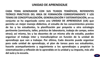 GPA
UNIDAD DE APRENDIZAJE
CADA TEMA GENERADOR CON SUS TEJIDOS TEMÁTICOS, REFERENTES
TEÓRICO PRÁCTICOS DEL ÁREA DE FORMACIÓN CORRESPONDIENTE Y LOS
TEMAS DE CONCEPTUALIZACIÓN, GENERALIZACIÓN Y SISTEMATIZACIÓN, en su
conjunto se ha organizado como una UNIDAD DE APRENDIZAJE (UA) que
permita un mejor manejo didáctico, el estudio de los conocimientos previos
de los y las estudiantes, la planificación por proyecto u otra estrategia
pertinente (seminario, taller, práctica de laboratorio, trabajo de campo, entre
otras); así mismo, los y las docentes de un mismo año de estudio, pueden
organizar el trabajo inter y transdisciplinar en función de la unidad de
aprendizaje que van a trabajar. Por último, Cada docente puede organizar
para cada unidad de aprendizaje, el plan de tareas para sus estudiantes,
hacerle acompañamiento y seguimiento a los aprendizajes y propiciar la
sistematización y reflexión de lo aprendido en la unidad y su impacto, más allá
del aula y la escuela.
 
