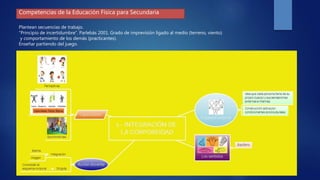 Competencias de la Educación Física para Secundaria
Plantean secuencias de trabajo.
“Principio de incertidumbre”. Parlebás 2001. Grado de imprevisión ligado al medio (terreno, viento)
y comportamiento de los demás (practicantes).
Enseñar partiendo del juego.
 
