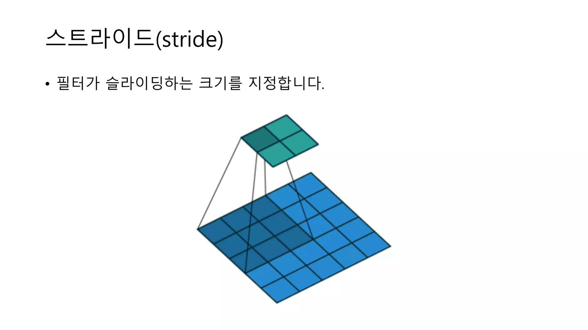 스트라이드(stride)
• 필터가 슬라이딩하는 크기를 지정합니다.
 