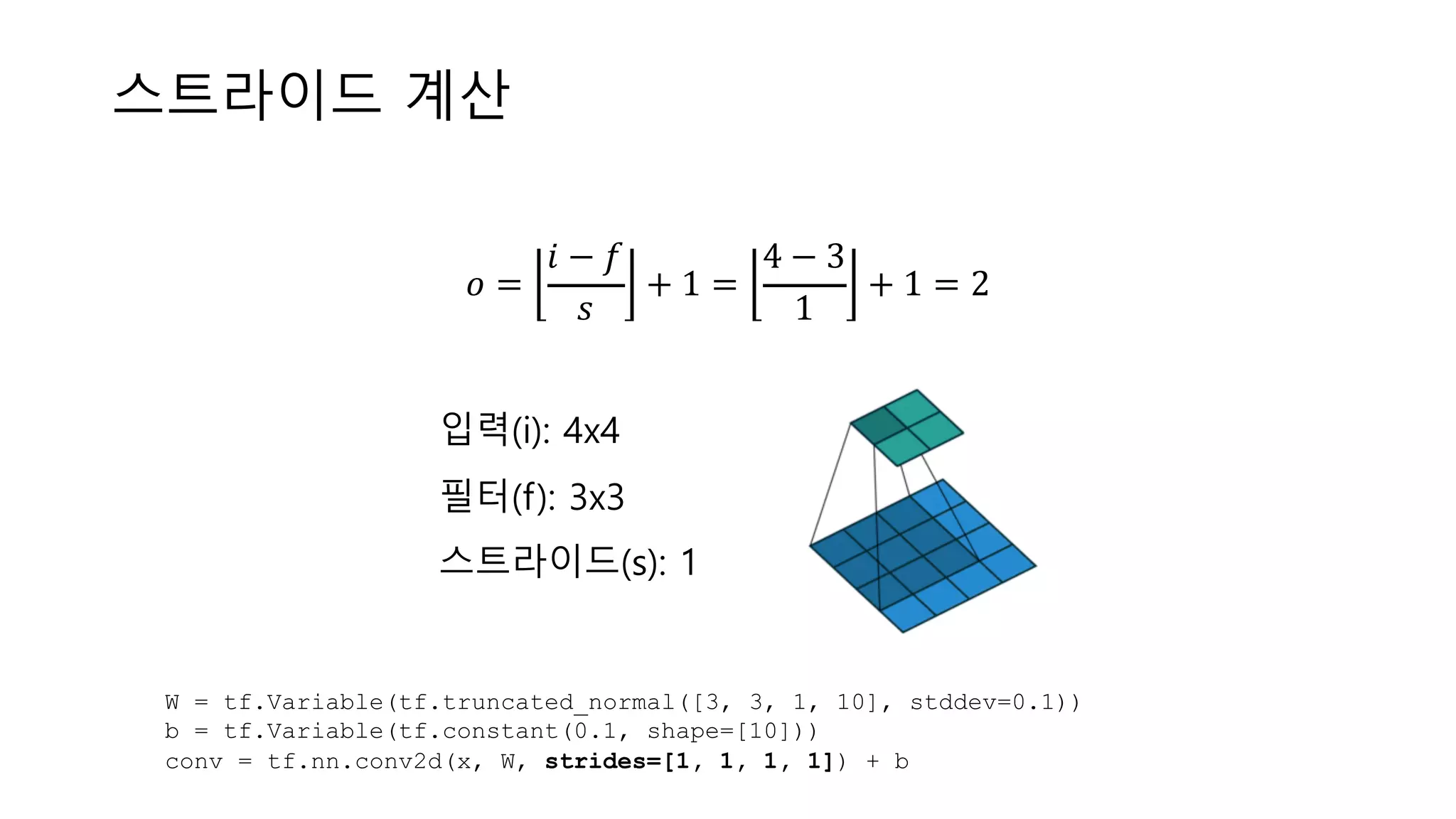 스트라이드 계산
𝑜 =
𝑖 − 𝑓
𝑠
+ 1 =
4 − 3
1
+ 1 = 2
입력(i): 4x4
필터(f): 3x3
스트라이드(s): 1
W = tf.Variable(tf.truncated_normal([3, 3, 1, 10], stddev=0.1))
b = tf.Variable(tf.constant(0.1, shape=[10]))
conv = tf.nn.conv2d(x, W, strides=[1, 1, 1, 1]) + b
 