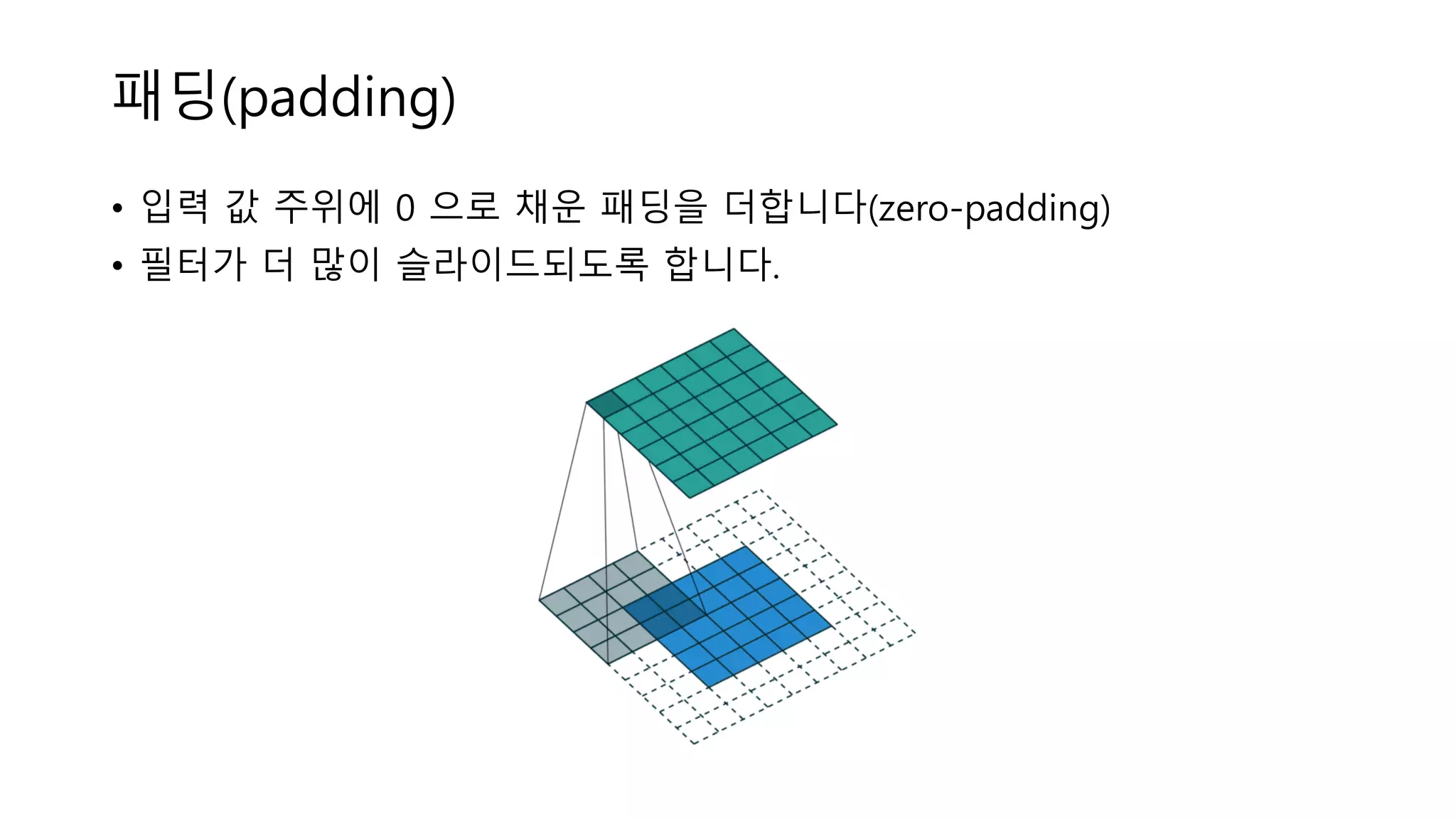 패딩(padding)
• 입력 값 주위에 0 으로 채운 패딩을 더합니다(zero-padding)
• 필터가 더 많이 슬라이드되도록 합니다.
 