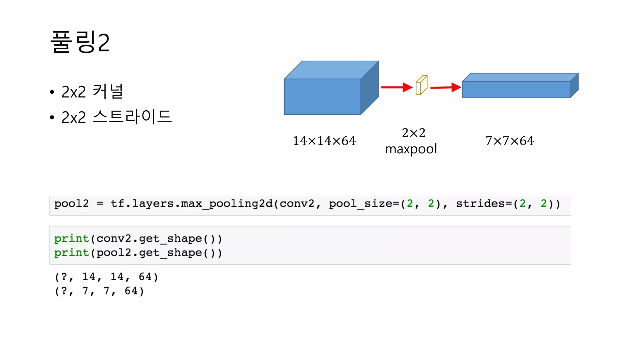 풀링2
• 2x2 커널
• 2x2 스트라이드
14×14×64
2×2
maxpool
7×7×64
 