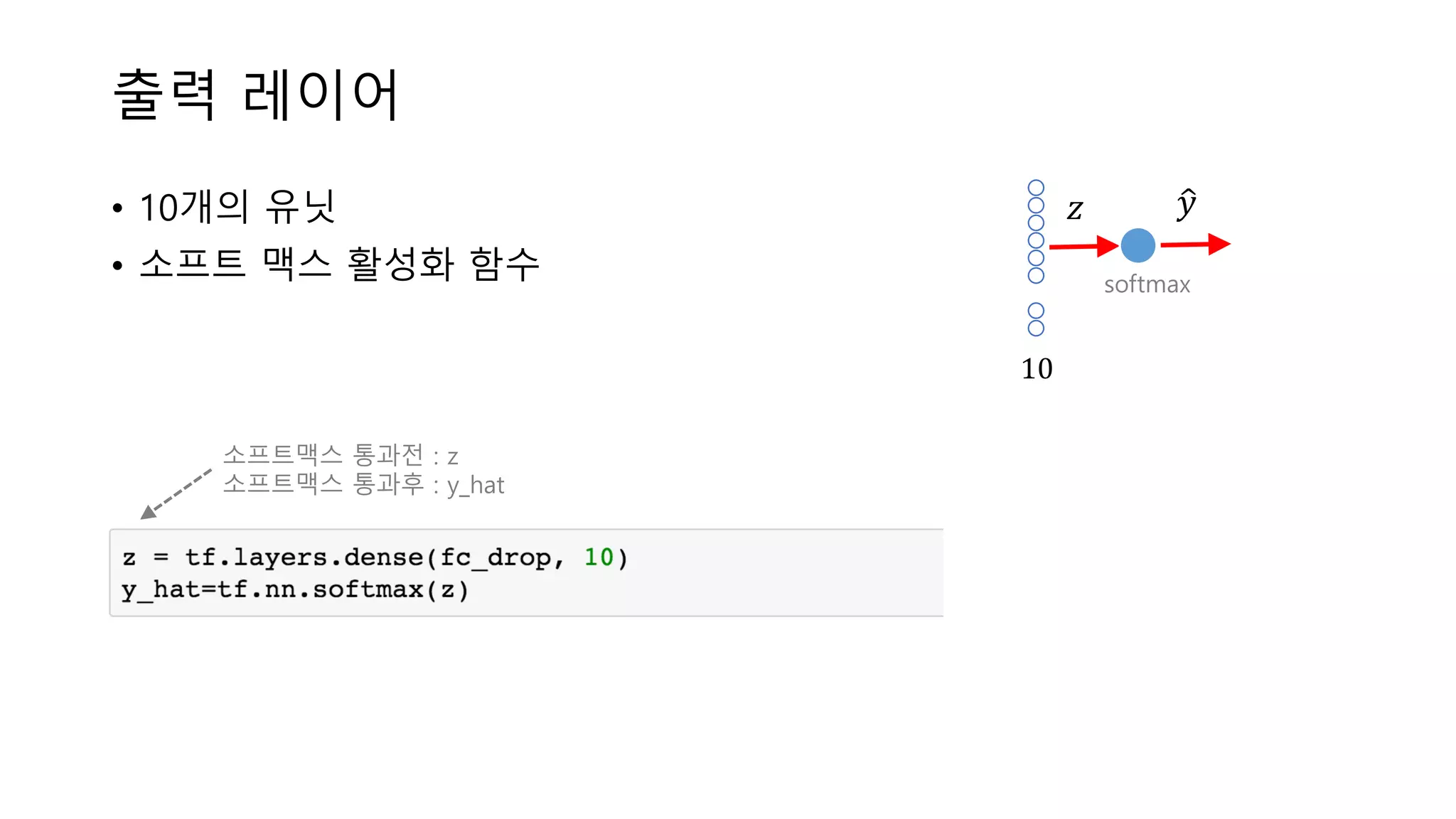 출력 레이어
• 10개의 유닛
• 소프트 맥스 활성화 함수
10
𝑦<𝑧
softmax
소프트맥스 통과전 : z
소프트맥스 통과후 : y_hat
 
