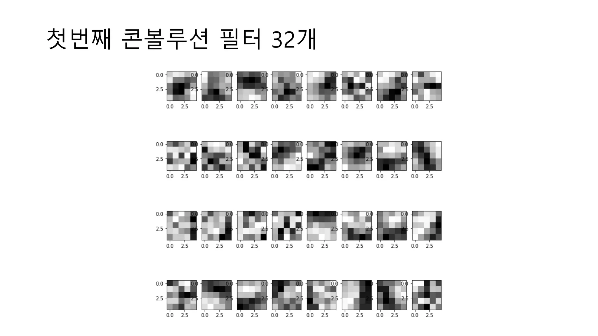 첫번째 콘볼루션 필터 32개
 