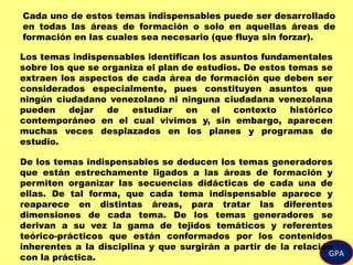 GPA
Cada uno de estos temas indispensables puede ser desarrollado
en todas las áreas de formación o solo en aquellas áreas de
formación en las cuales sea necesario (que fluya sin forzar).
Los temas indispensables identifican los asuntos fundamentales
sobre los que se organiza el plan de estudios. De estos temas se
extraen los aspectos de cada área de formación que deben ser
considerados especialmente, pues constituyen asuntos que
ningún ciudadano venezolano ni ninguna ciudadana venezolana
pueden dejar de estudiar en el contexto histórico
contemporáneo en el cual vivimos y, sin embargo, aparecen
muchas veces desplazados en los planes y programas de
estudio.
De los temas indispensables se deducen los temas generadores
que están estrechamente ligados a las áreas de formación y
permiten organizar las secuencias didácticas de cada una de
ellas. De tal forma, que cada tema indispensable aparece y
reaparece en distintas áreas, para tratar las diferentes
dimensiones de cada tema. De los temas generadores se
derivan a su vez la gama de tejidos temáticos y referentes
teórico-prácticos que están conformados por los contenidos
inherentes a la disciplina y que surgirán a partir de la relación
con la práctica.
 