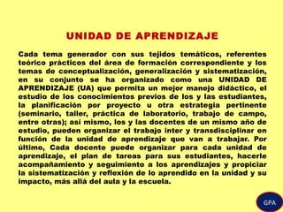 GPA
UNIDAD DE APRENDIZAJE
Cada tema generador con sus tejidos temáticos, referentes
teórico prácticos del área de formación correspondiente y los
temas de conceptualización, generalización y sistematización,
en su conjunto se ha organizado como una UNIDAD DE
APRENDIZAJE (UA) que permita un mejor manejo didáctico, el
estudio de los conocimientos previos de los y las estudiantes,
la planificación por proyecto u otra estrategia pertinente
(seminario, taller, práctica de laboratorio, trabajo de campo,
entre otras); así mismo, los y las docentes de un mismo año de
estudio, pueden organizar el trabajo inter y transdisciplinar en
función de la unidad de aprendizaje que van a trabajar. Por
último, Cada docente puede organizar para cada unidad de
aprendizaje, el plan de tareas para sus estudiantes, hacerle
acompañamiento y seguimiento a los aprendizajes y propiciar
la sistematización y reflexión de lo aprendido en la unidad y su
impacto, más allá del aula y la escuela.
 