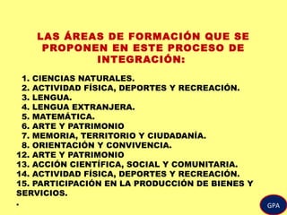 GPA
LAS ÁREAS DE FORMACIÓN QUE SE
PROPONEN EN ESTE PROCESO DE
INTEGRACIÓN:
1. CIENCIAS NATURALES.
2. ACTIVIDAD FÍSICA, DEPORTES Y RECREACIÓN.
3. LENGUA.
4. LENGUA EXTRANJERA.
5. MATEMÁTICA.
6. ARTE Y PATRIMONIO
7. MEMORIA, TERRITORIO Y CIUDADANÍA.
8. ORIENTACIÓN Y CONVIVENCIA.
12. ARTE Y PATRIMONIO
13. ACCIÓN CIENTÍFICA, SOCIAL Y COMUNITARIA.
14. ACTIVIDAD FÍSICA, DEPORTES Y RECREACIÓN.
15. PARTICIPACIÓN EN LA PRODUCCIÓN DE BIENES Y
SERVICIOS.
.
 