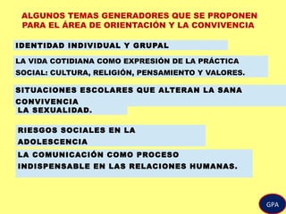 GPA
IDENTIDAD INDIVIDUAL Y GRUPAL
LA VIDA COTIDIANA COMO EXPRESIÓN DE LA PRÁCTICA
SOCIAL: CULTURA, RELIGIÓN, PENSAMIENTO Y VALORES.
SITUACIONES ESCOLARES QUE ALTERAN LA SANA
CONVIVENCIA
LA SEXUALIDAD.
RIESGOS SOCIALES EN LA
ADOLESCENCIA
LA COMUNICACIÓN COMO PROCESO
INDISPENSABLE EN LAS RELACIONES HUMANAS.
ALGUNOS TEMAS GENERADORES QUE SE PROPONEN
PARA EL ÁREA DE ORIENTACIÓN Y LA CONVIVENCIA
 