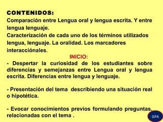 CONTENIDOS:
Comparación entre Lengua oral y lengua escrita. Y entre
lengua lenguaje.
Caracterización de cada uno de los términos utilizados
lengua, lenguaje. La oralidad. Los marcadores
interacciónales. 
INICIO:
- Despertar la curiosidad de los estudiantes sobre
diferencias y semejanzas entre Lengua oral y lengua
escrita. Diferencias entre lengua y lenguaje.
- Presentación del tema describiendo una situación real
o hipotética.
- Evocar conocimientos previos formulando preguntas,
relacionadas con el tema . GPA
 