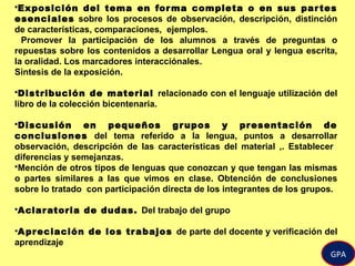 •Exposición del tema en forma completa o en sus partes
esenciales sobre los procesos de observación, descripción, distinción
de características, comparaciones, ejemplos.
Promover la participación de los alumnos a través de preguntas o
repuestas sobre los contenidos a desarrollar Lengua oral y lengua escrita,
la oralidad. Los marcadores interacciónales.
Síntesis de la exposición.
•Distribución de material relacionado con el lenguaje utilización del
libro de la colección bicentenaria.
•Discusión en pequeños grupos y presentación de
conclusiones del tema referido a la lengua, puntos a desarrollar
observación, descripción de las características del material ,. Establecer
diferencias y semejanzas.
•Mención de otros tipos de lenguas que conozcan y que tengan las mismas
o partes similares a las que vimos en clase. Obtención de conclusiones
sobre lo tratado con participación directa de los integrantes de los grupos.
•Aclaratoria de dudas. Del trabajo del grupo
•Apreciación de los trabajos de parte del docente y verificación del
aprendizaje
GPA
 
